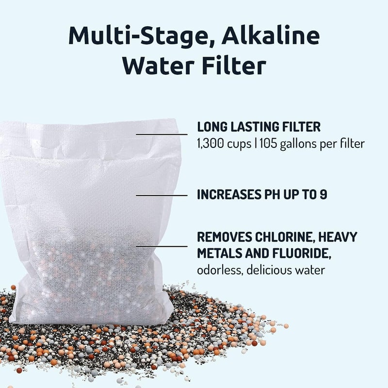 Invigorated Water pH ON-The-GO Alkaline Water Filter Pouch- Portable Alkaline Water Filtration System for Your Bottle  Pitcher  Jug  Container - High pH Water - Long-Life 400 Litre/105 Gallon (3-Pack) - Image 3